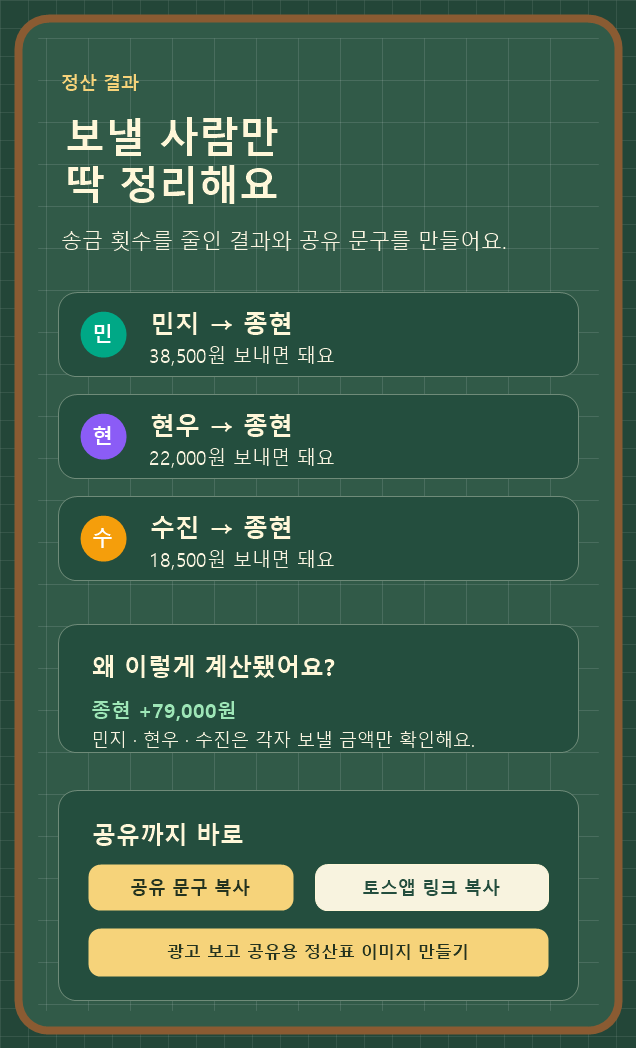 정산 칠판의 실제 사람별 정산 결과 화면